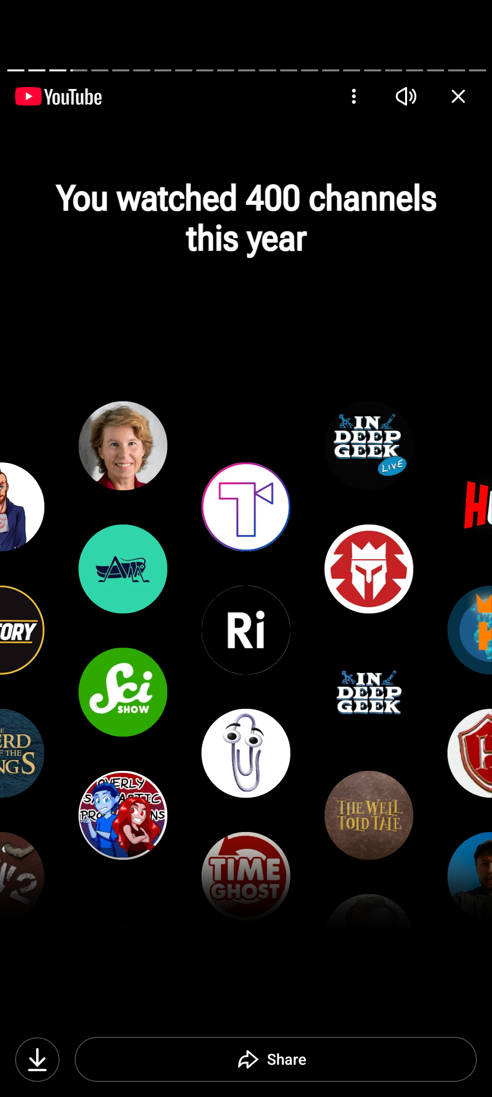 Is 400 channels a lot?