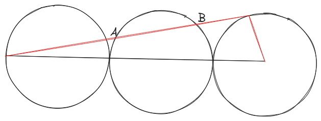 What is the length of the chord when the tangent to the third circle starts from the rightmost point in the figure?